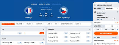 Jak vsadit online v Mostbet online?